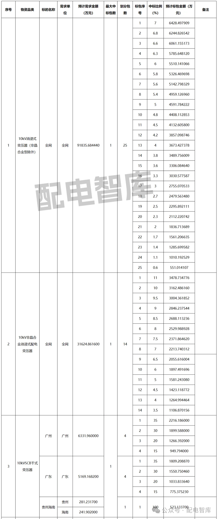 微信图片_20240514142123.png