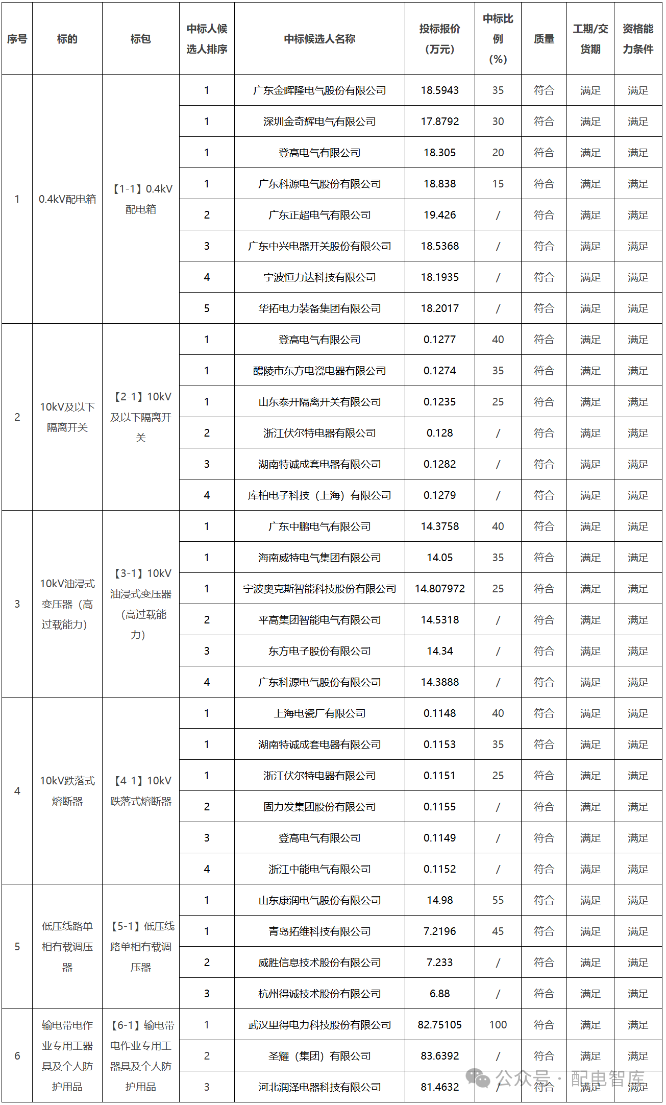 微信图片_20250814115630.png