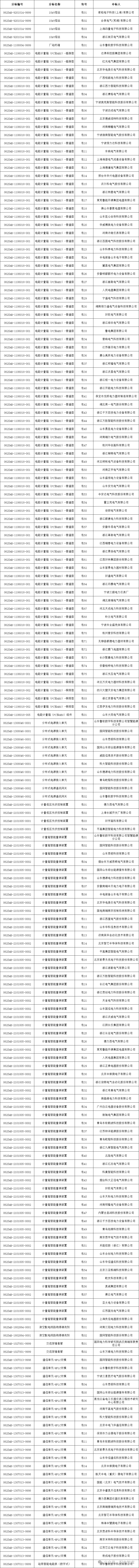 微信图片_20250812111342.png