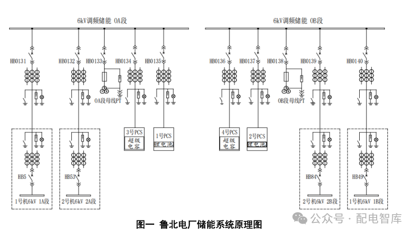 4d32640027d44087297d8f790b3b5e93.png 4d32640027d44087297d8f790b3b5e93.png