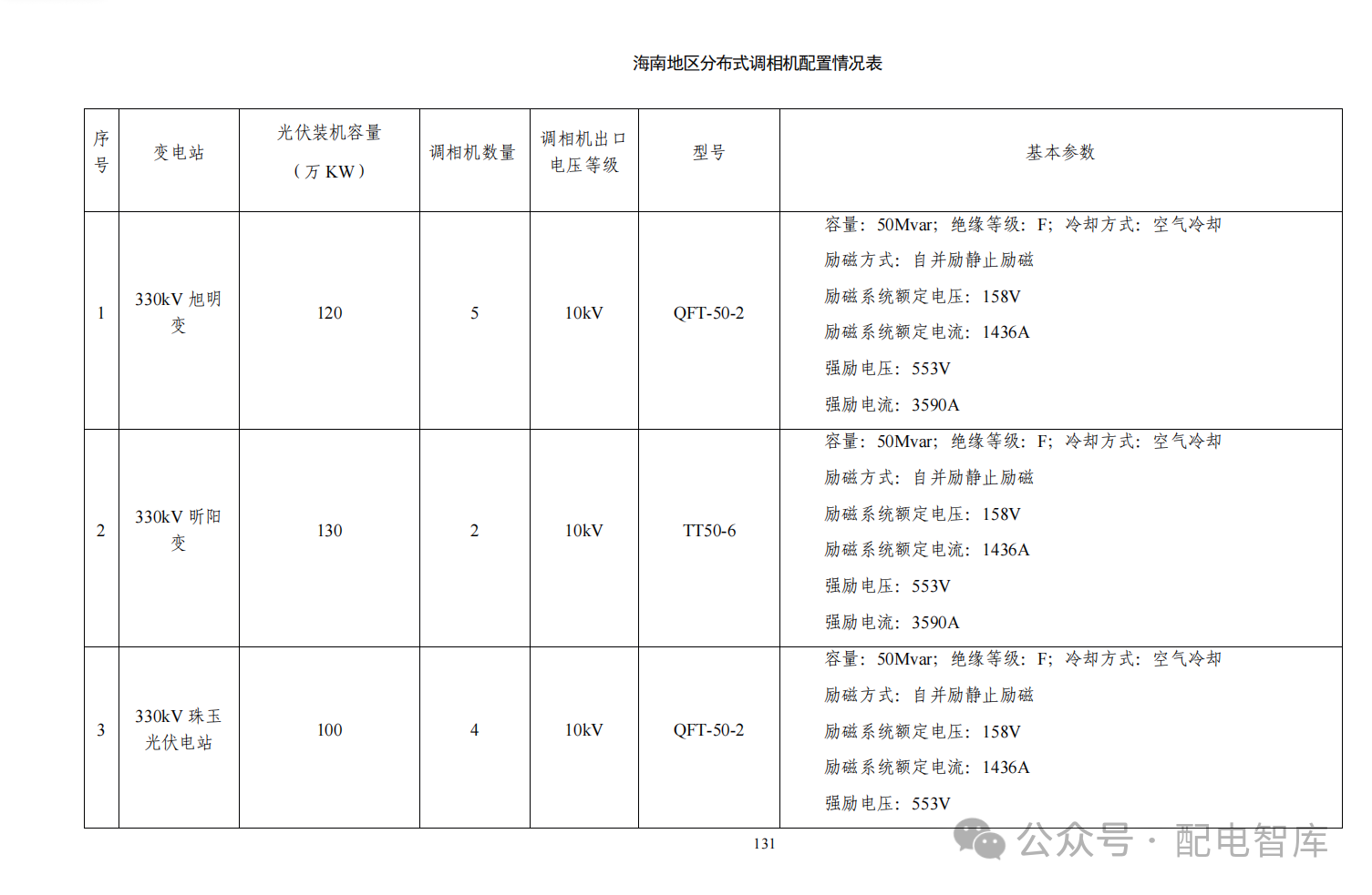 1186c72337a9c19cf32dfe0b5ef36172.png 1186c72337a9c19cf32dfe0b5ef36172.png